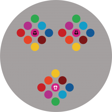 Lustro 3
